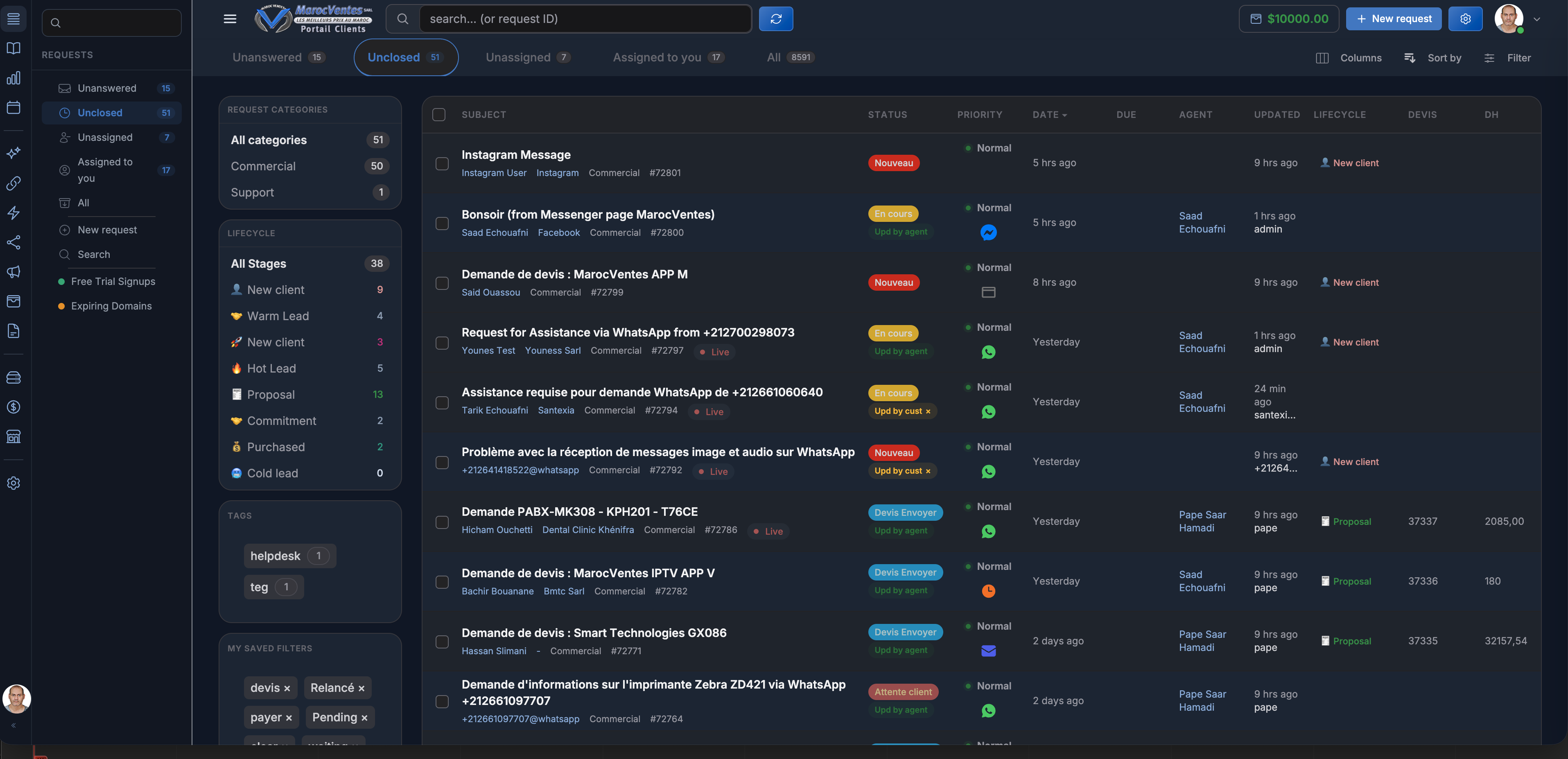 Why Omnichannel Communication is the Future of Customer Engagement